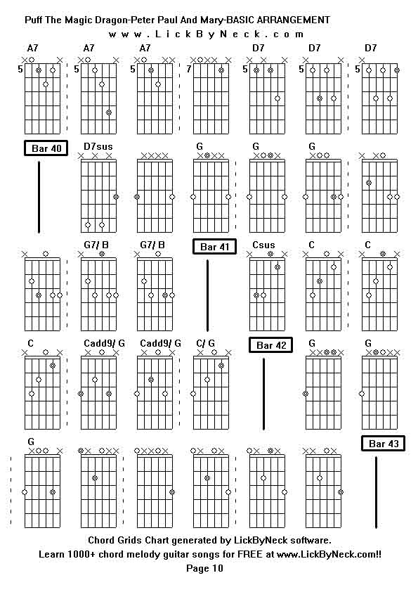 Chord Grids Chart of chord melody fingerstyle guitar song-Puff The Magic Dragon-Peter Paul And Mary-BASIC ARRANGEMENT,generated by LickByNeck software.